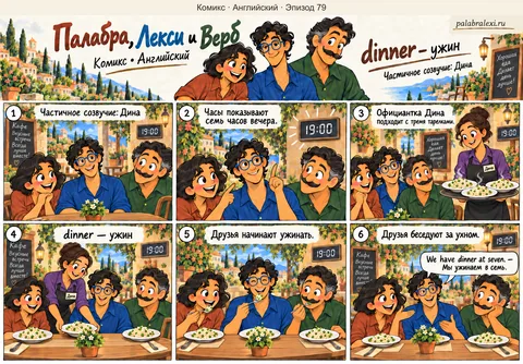 Английский, эпизод 79: dinner — ужин. Друзья ждут ужин за столом кафе. Официантка Дина приносит три тарелки, и Палабра, Лекси и Верб ужинают вместе.