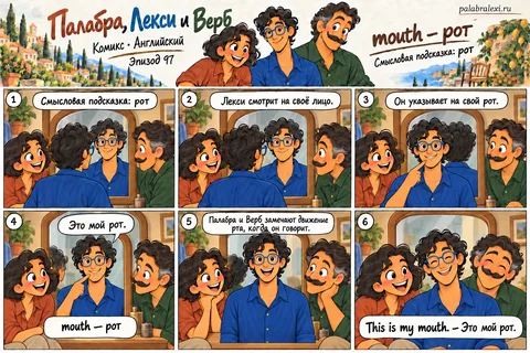 Английский, эпизод 97: mouth — рот. Лекси смотрит в зеркало и показывает свой рот. Палабра и Верб наблюдают, как рот двигается, когда Лекси говорит, а затем улыбаются вместе с ним.